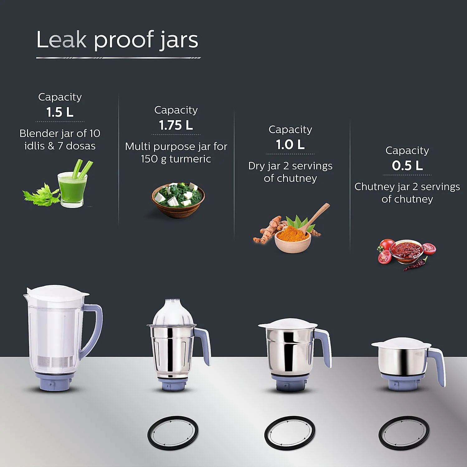 Philips Mixer Grinder 4 Jar 750W - HL7701/01
